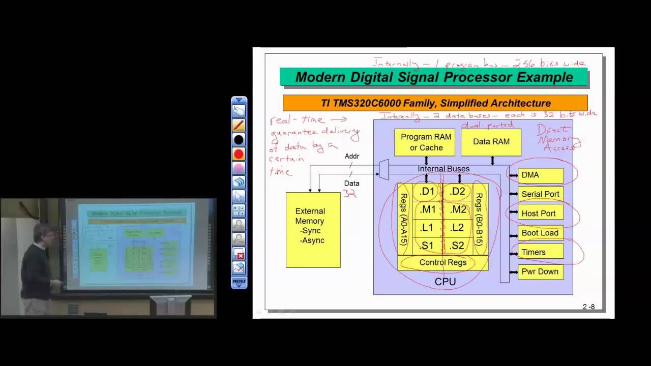 Real-Time DSP Lab: DSP Architecture Part 2 (Lecture 2)