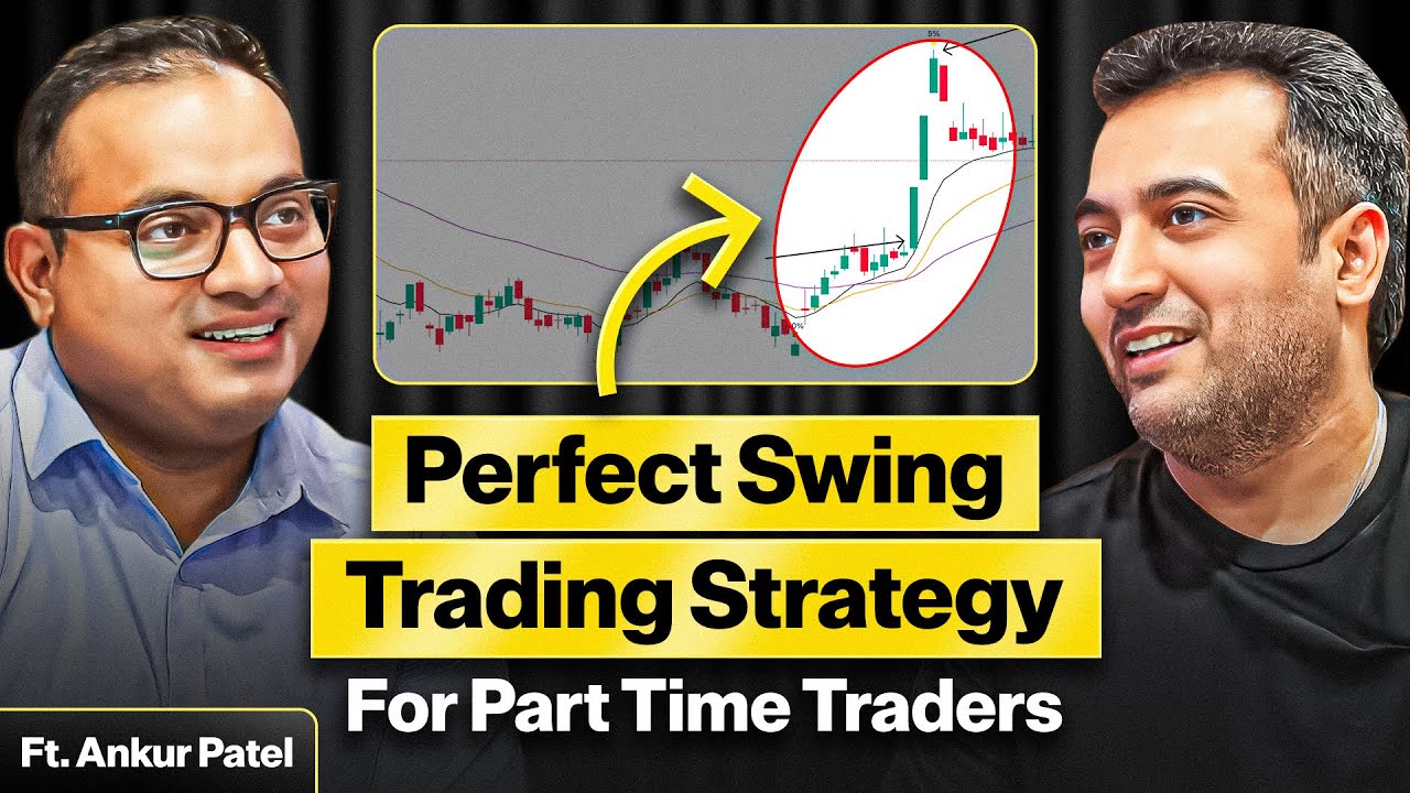 Low Risk High Reward Swing Trading Strategy | Episodic Pivot | Ft@AnkurPatel59 | ‬MastersInOne -EP56