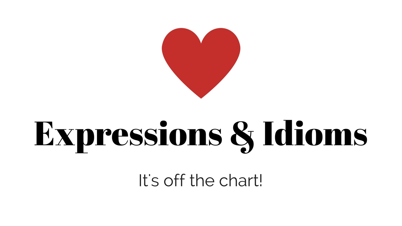 How to use the expression 