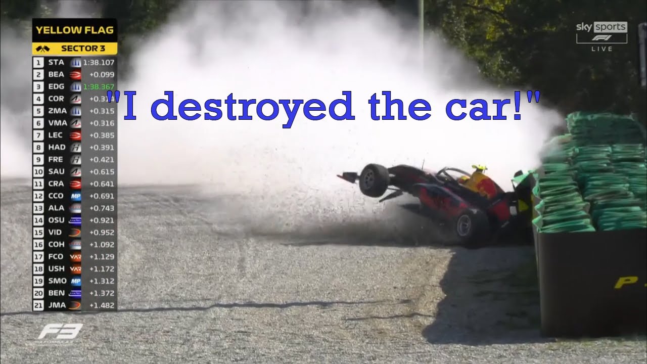 Formula1 Drivers' Biggest Non-F1 Crash (2026 Grid)