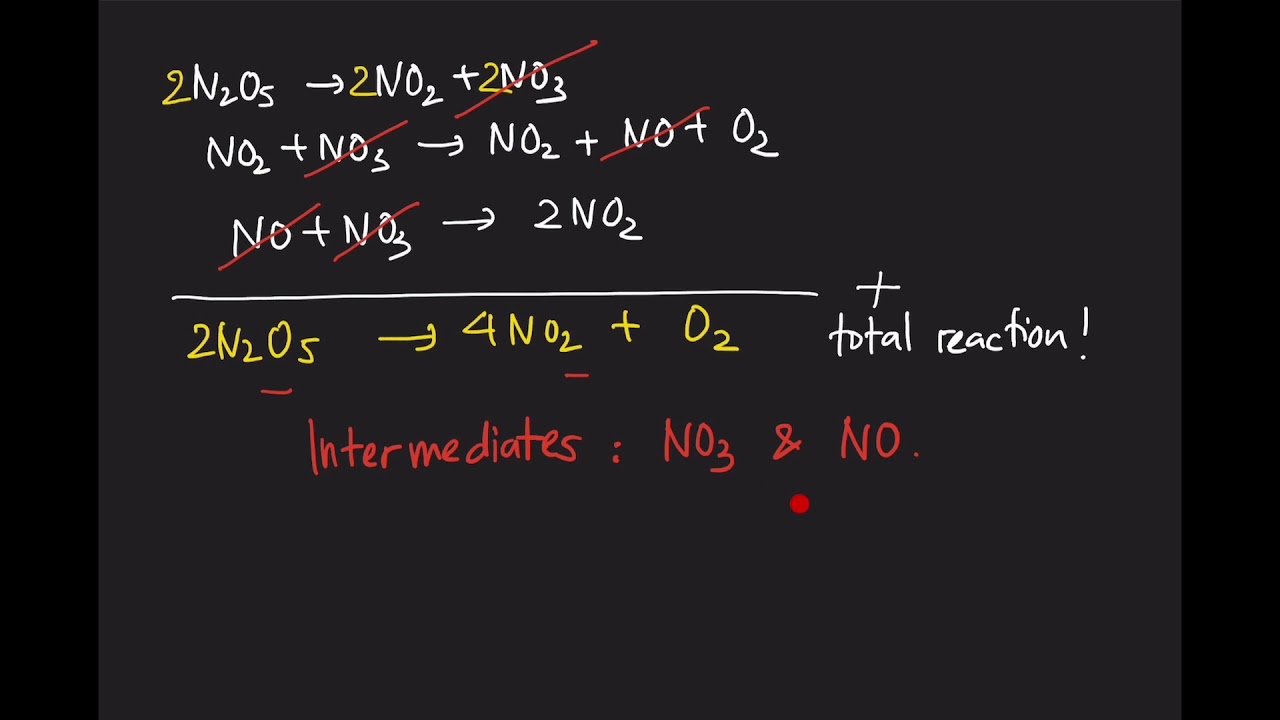 Chemical Kinetics Part 7