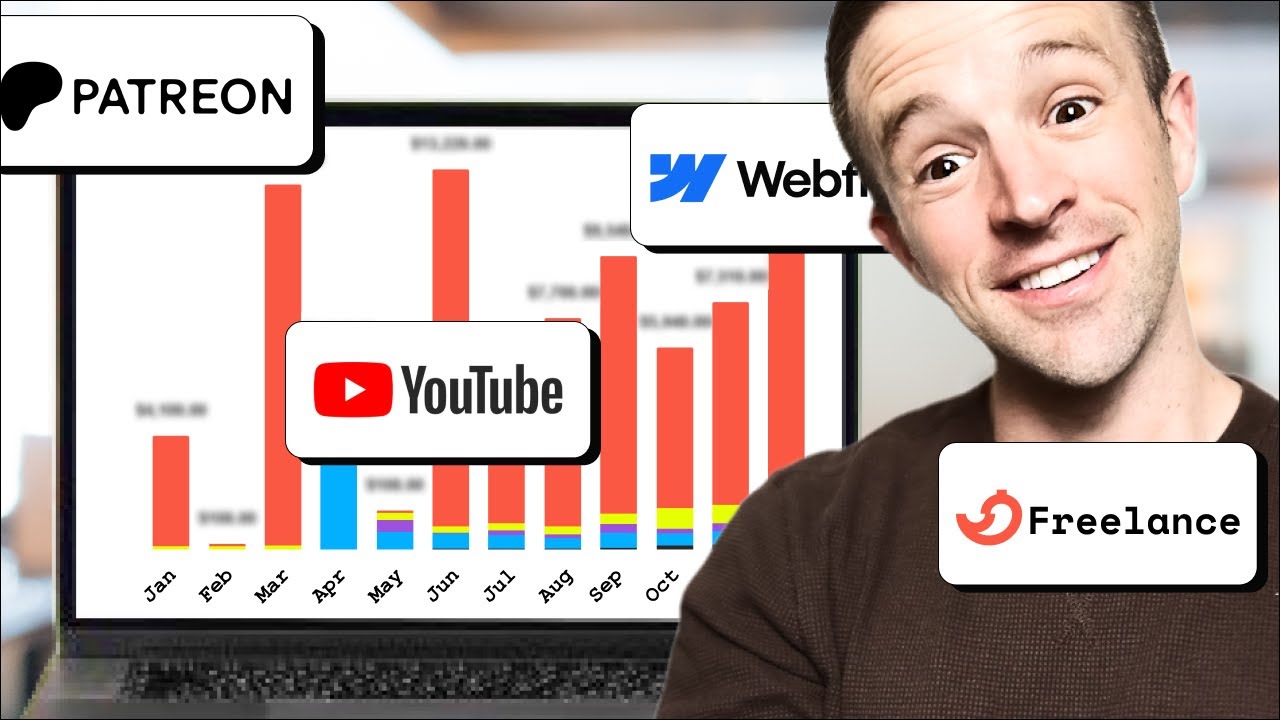 How I Made $96,080 from 5 Income Streams as a Freelance Developer