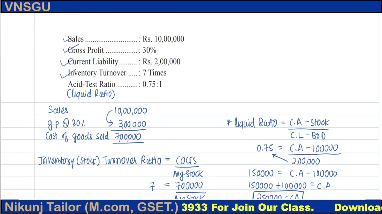 TYBCOM SEM-5 | Account Jan 2021 Part 1|VNSGU | #nikunjtailor #paper_solution