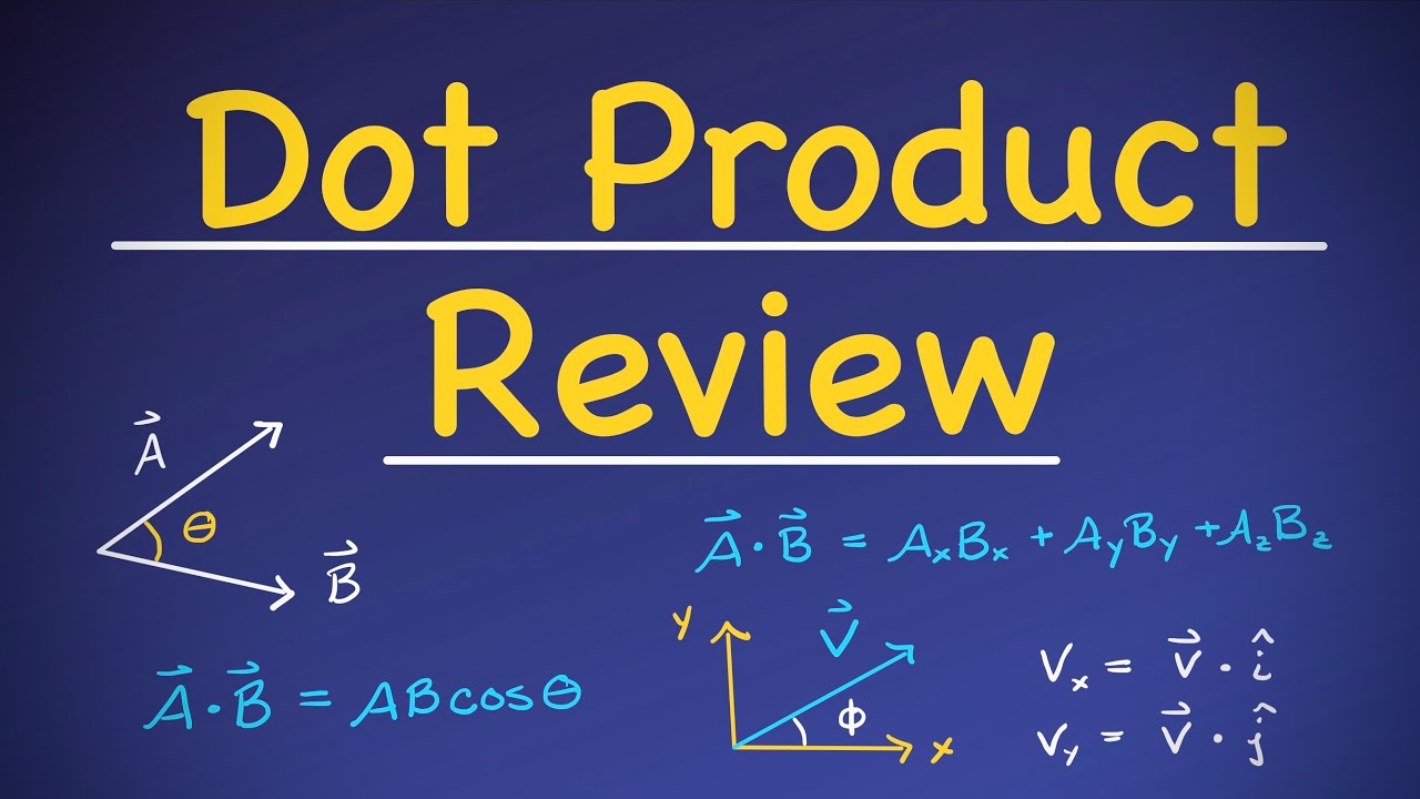 Dot Product Review [Scalar Product Review]
