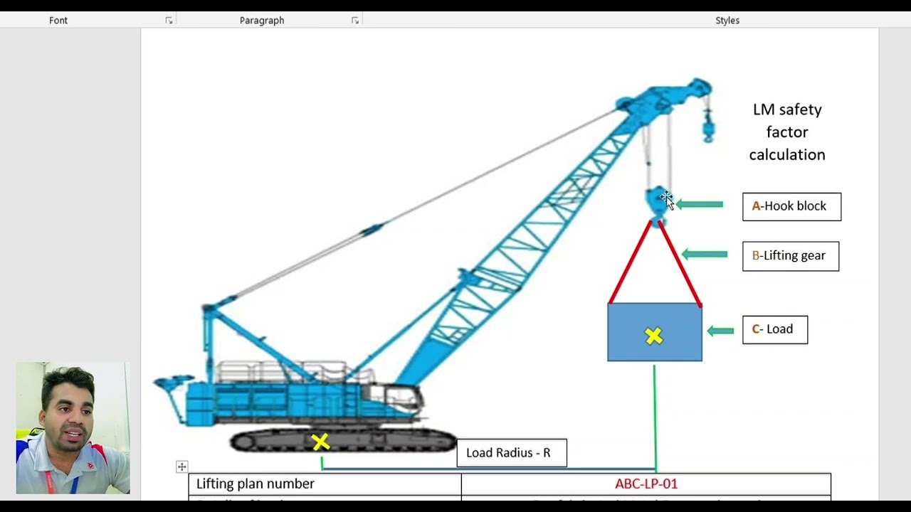 Lifting Plan & Safety Factor (Part-3), Lifting Formula