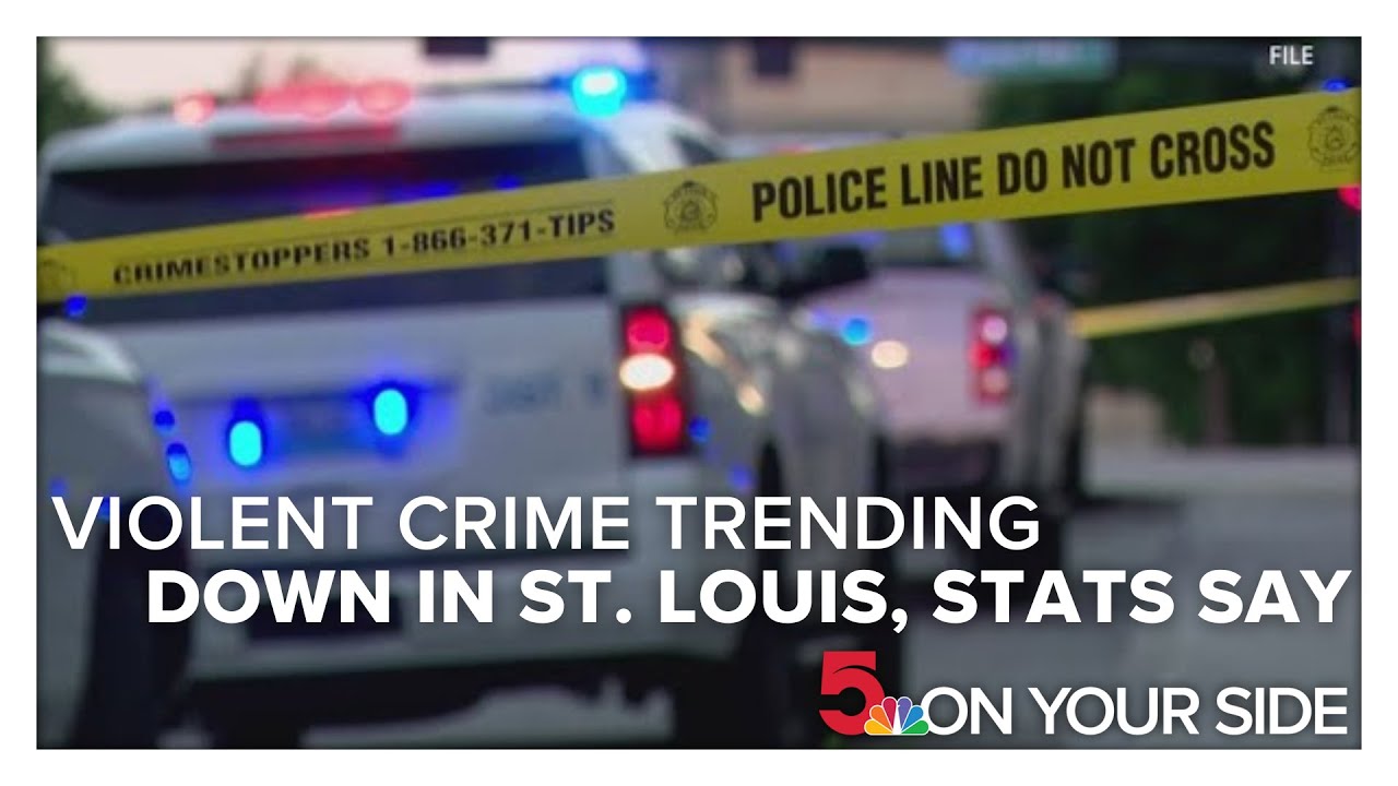 Violent crime trending down in St. Louis, according to yearly statistics