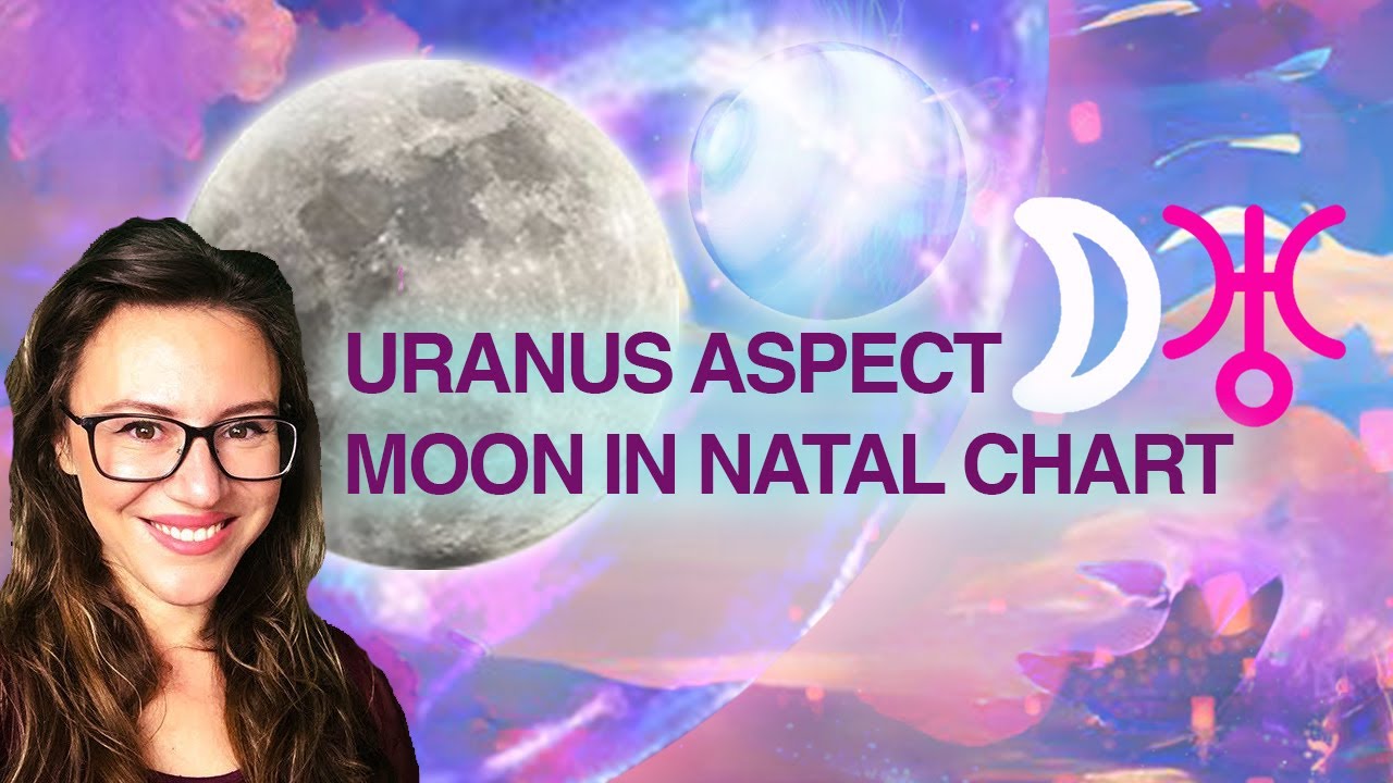 Planets in Aspects- 3 - Uranus Aspect Moon in Natal Chart