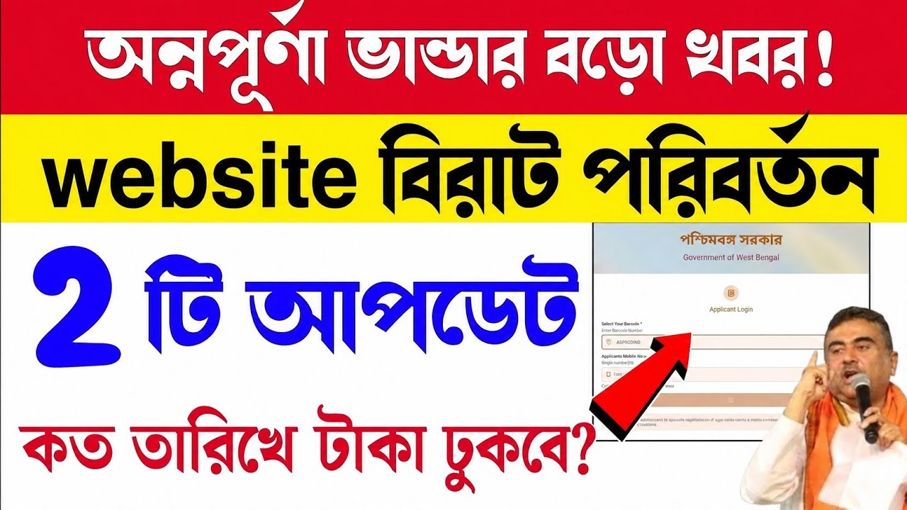 Annapurna Bhandar New Update | Annapurna Yojana Status Check | Annapurna Bhandar New Update Today