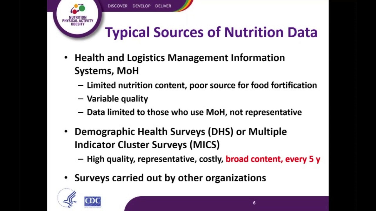 Nutrition Surveillance