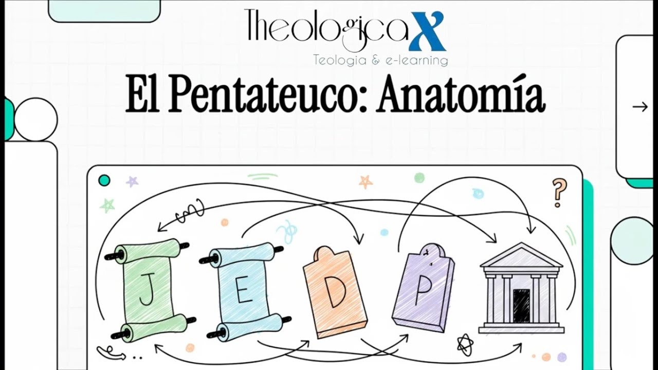 002 El Pentateuco: Anatomía