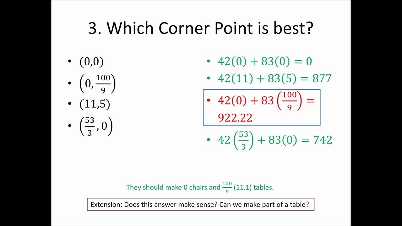Ch 15 Example 4-2