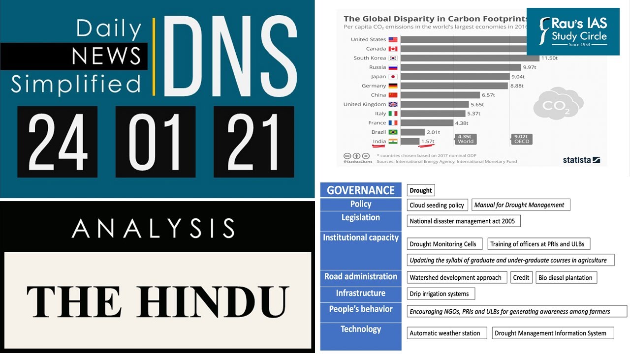 Анализ HINDU, 24 января 2021 г. (ежедневный анализ новостей для UPSC) &ndash; DNS