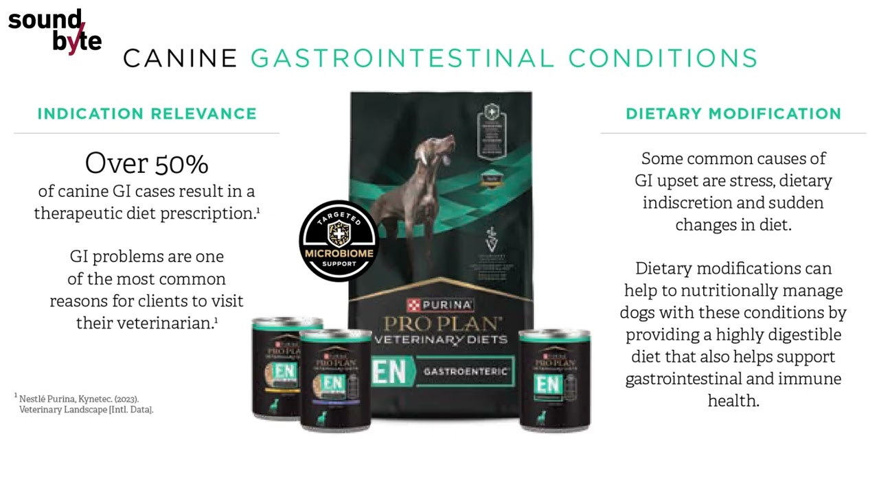 Purina Pro Plan Veterinary Diets EN Gastroenteric Canine Formulas