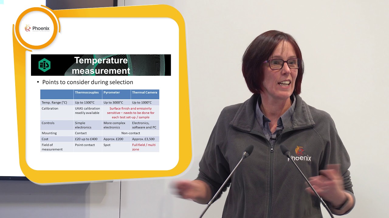 High Temperature and Environmental Testing Presentation (Full Video)