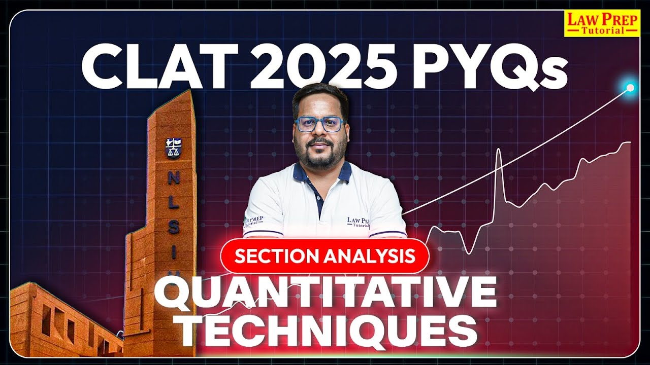CLAT 2025 PYQs Analysis: QT Section | CLAT 2025 QT PYQs | CLAT Past Years Questions