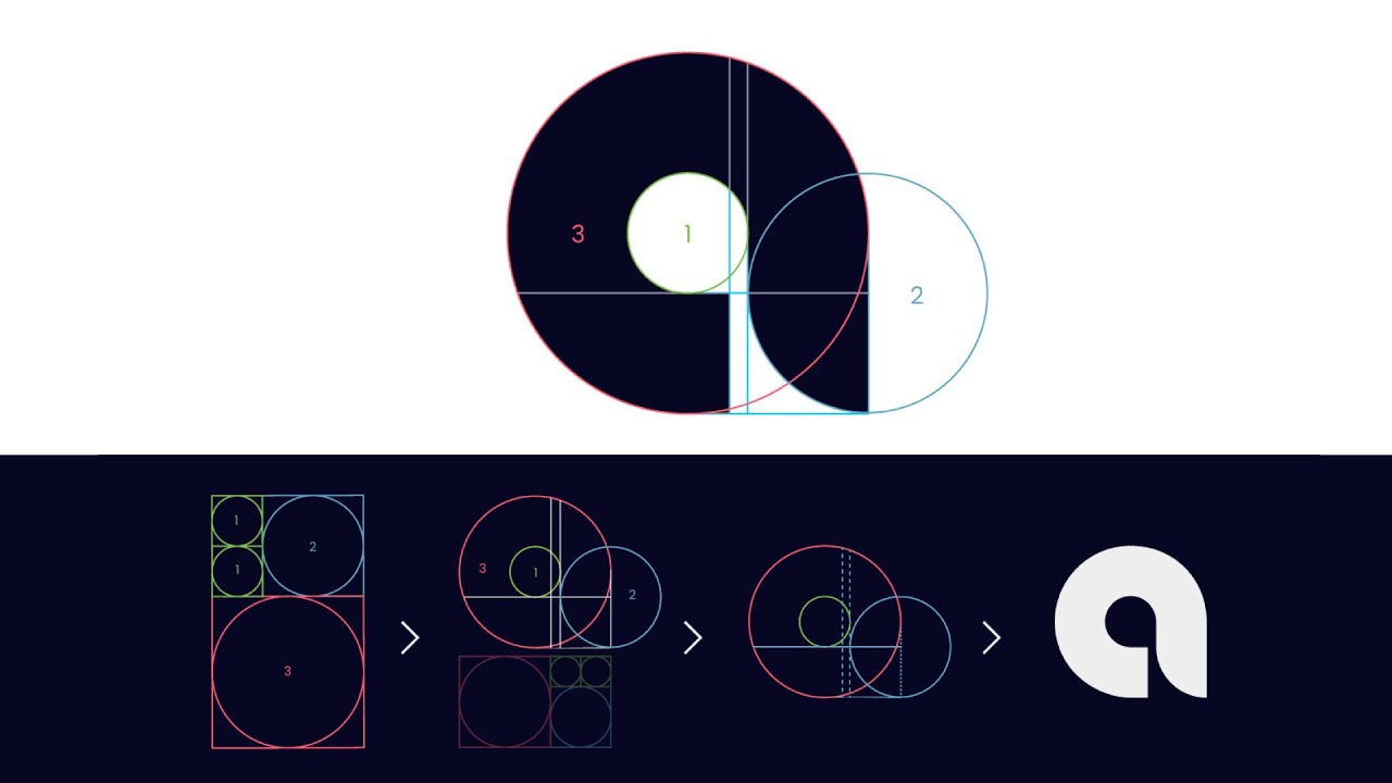 appit logo animation with Custom logo grid (golden ration inspired)