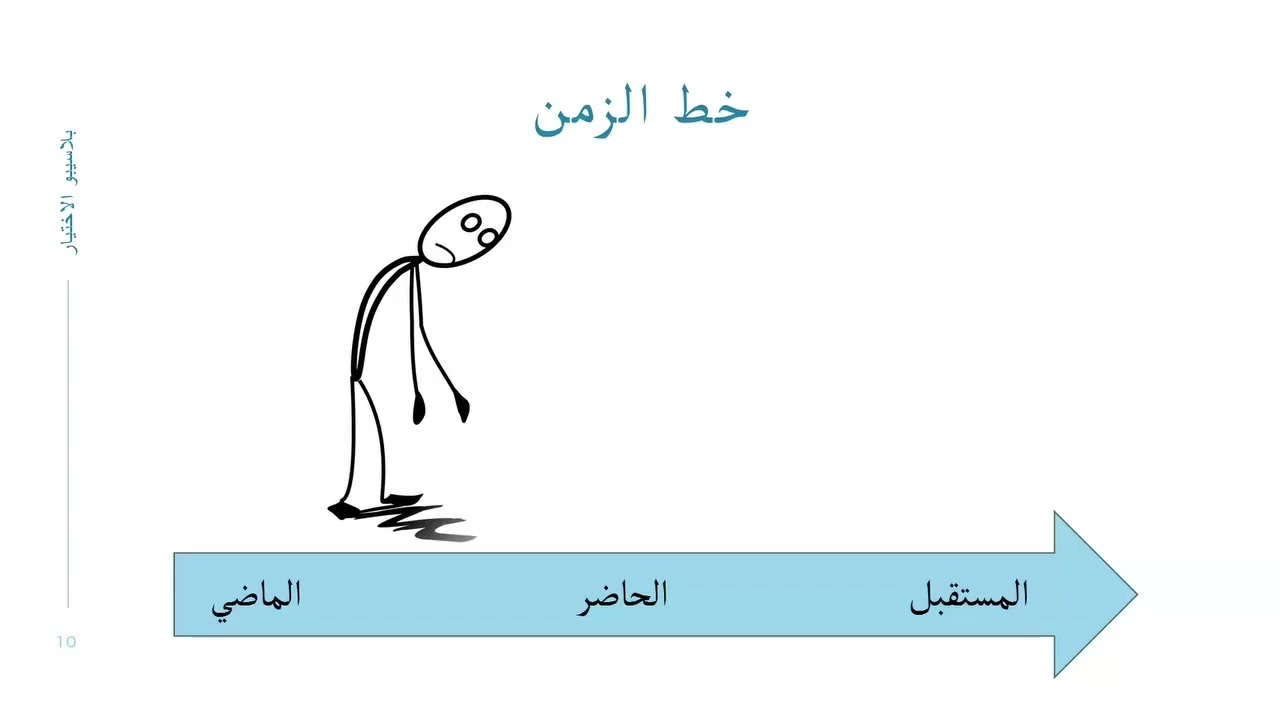 سلسلة / بلاسيبو الاختيار(جلسة 1)