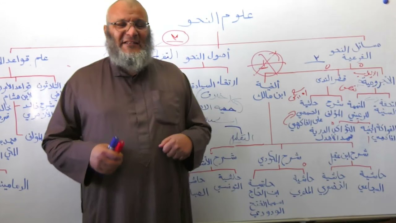 (شرح طريقة دراسة مستويات علمي أصول النحو و علم قواعد الاعراب كتب و مناهج و ظوابط)الشيخ حسام الحمايدة