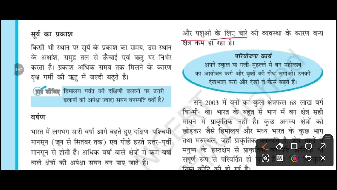 Natural Vegetation and Wildlife| CHAPTER 5| GEOGRAPHY| CLASS 9
