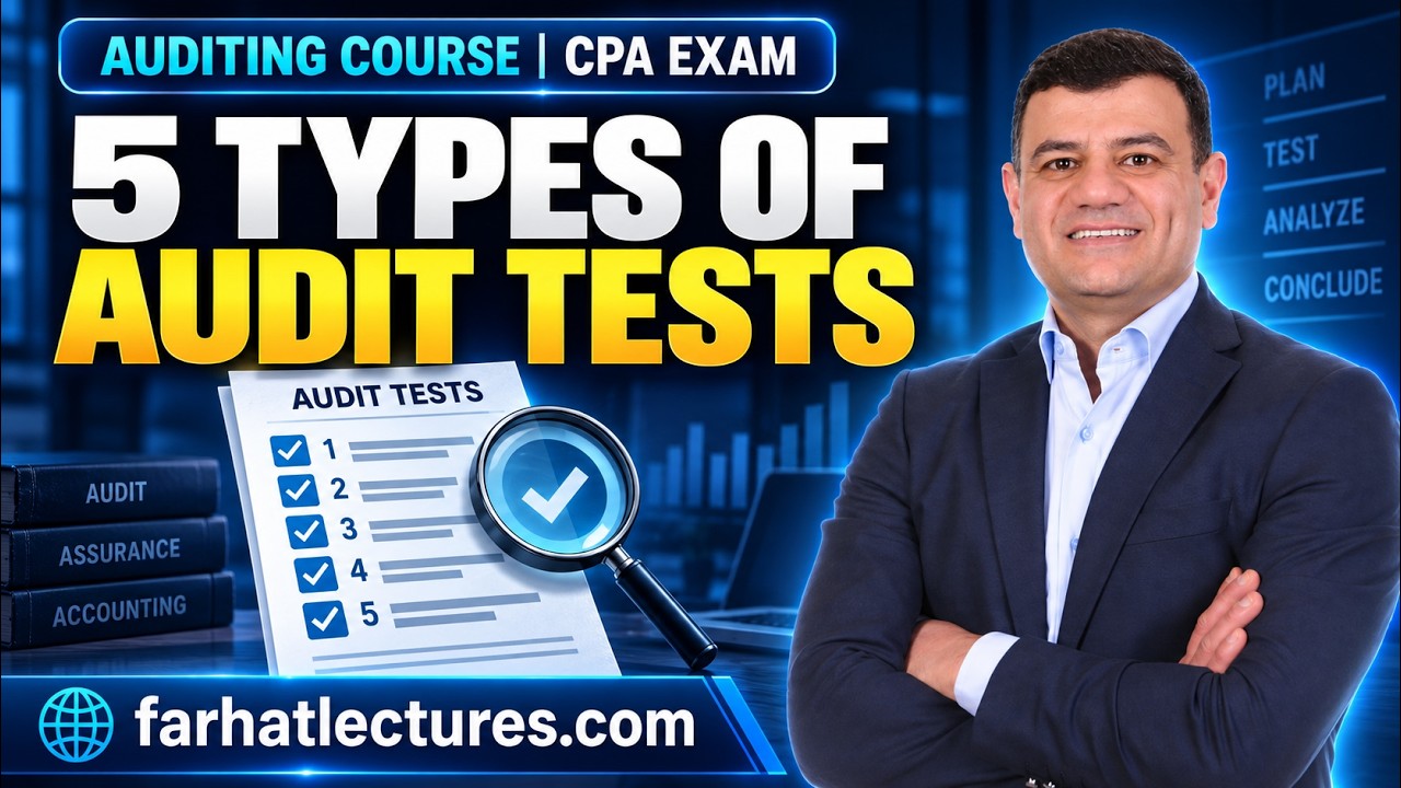 The five Types of Audit Test.  CPA Exam AUD