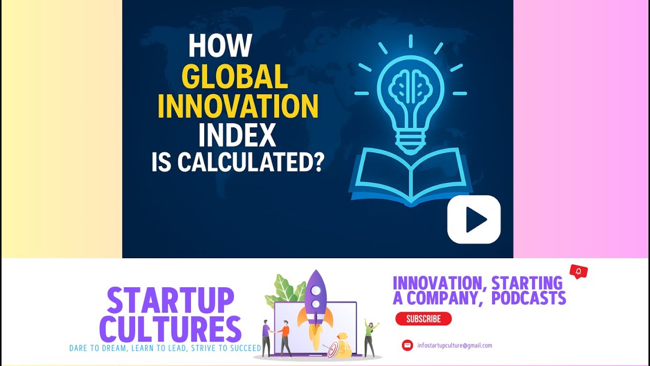 How Global Innovation Index (GII) is calculated?