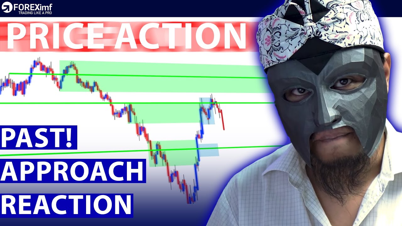 AKU TRADING PRICE ACTION LEBIH DARI 10 TAHUN INI KESIMPULANYA...
