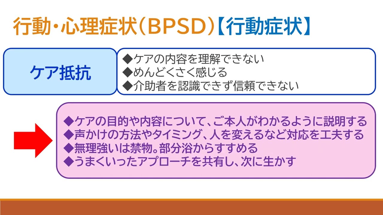 【認知症ケアチーム】「認知症の行動・心理症状（BPSD）」看護師vol2