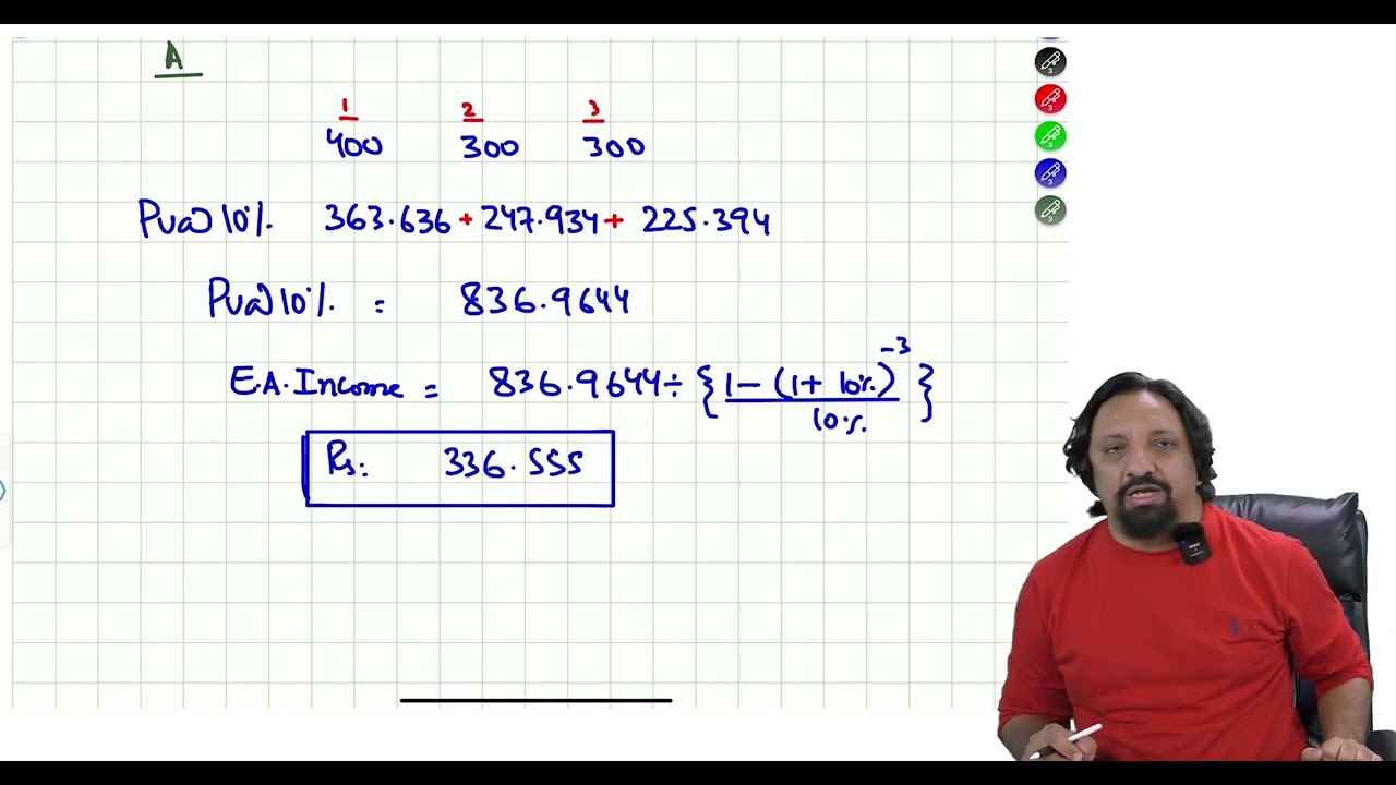 2  Basic question on Net inflows EA  Income