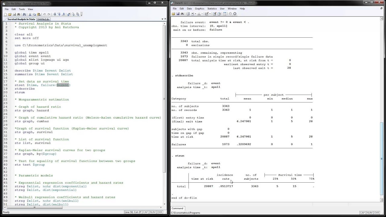Survival Analysis in Stata