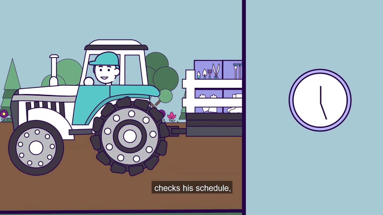 Mastery - SMART work design Explainer