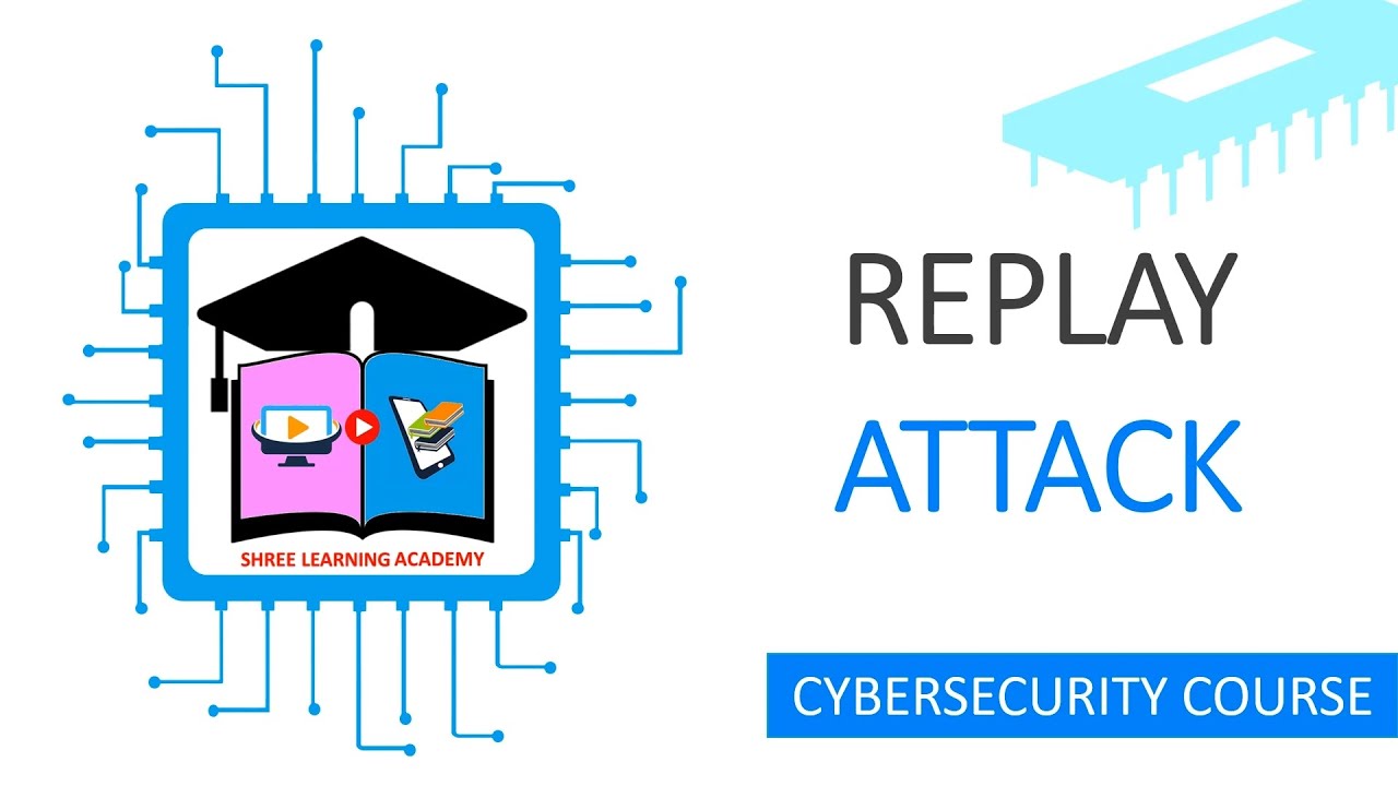 Replay Attacks Explained: Understand Replay Attacks and Security Measures