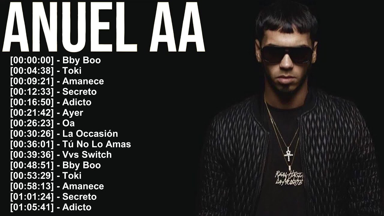 Anuel AA 🎧 Latin Trap & Street Love &ndash; Full Mix of Pain, Power and Hardcore Flow