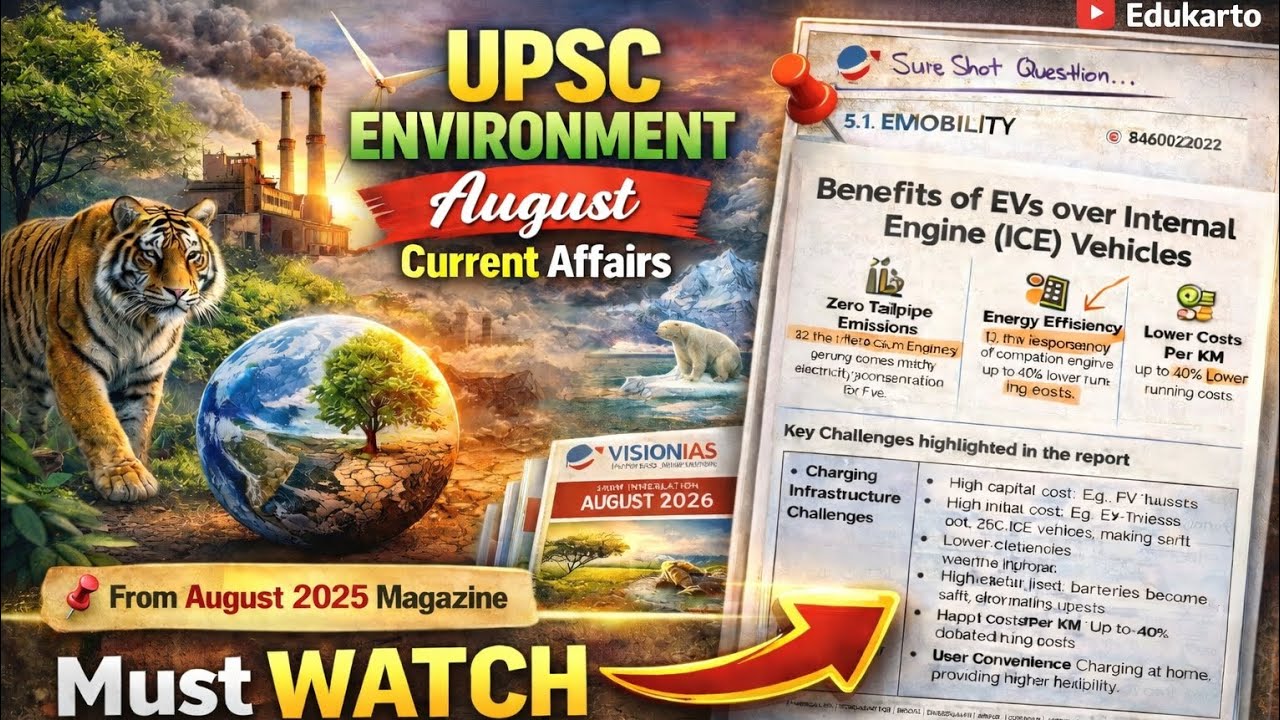 Upsc Environment Current affairs | Upsc Prelims 2026 #upscprelims2026 