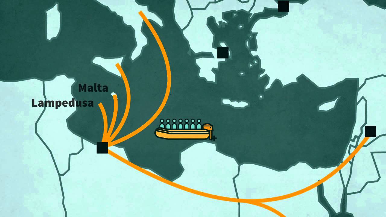 Mediterranean migration routes