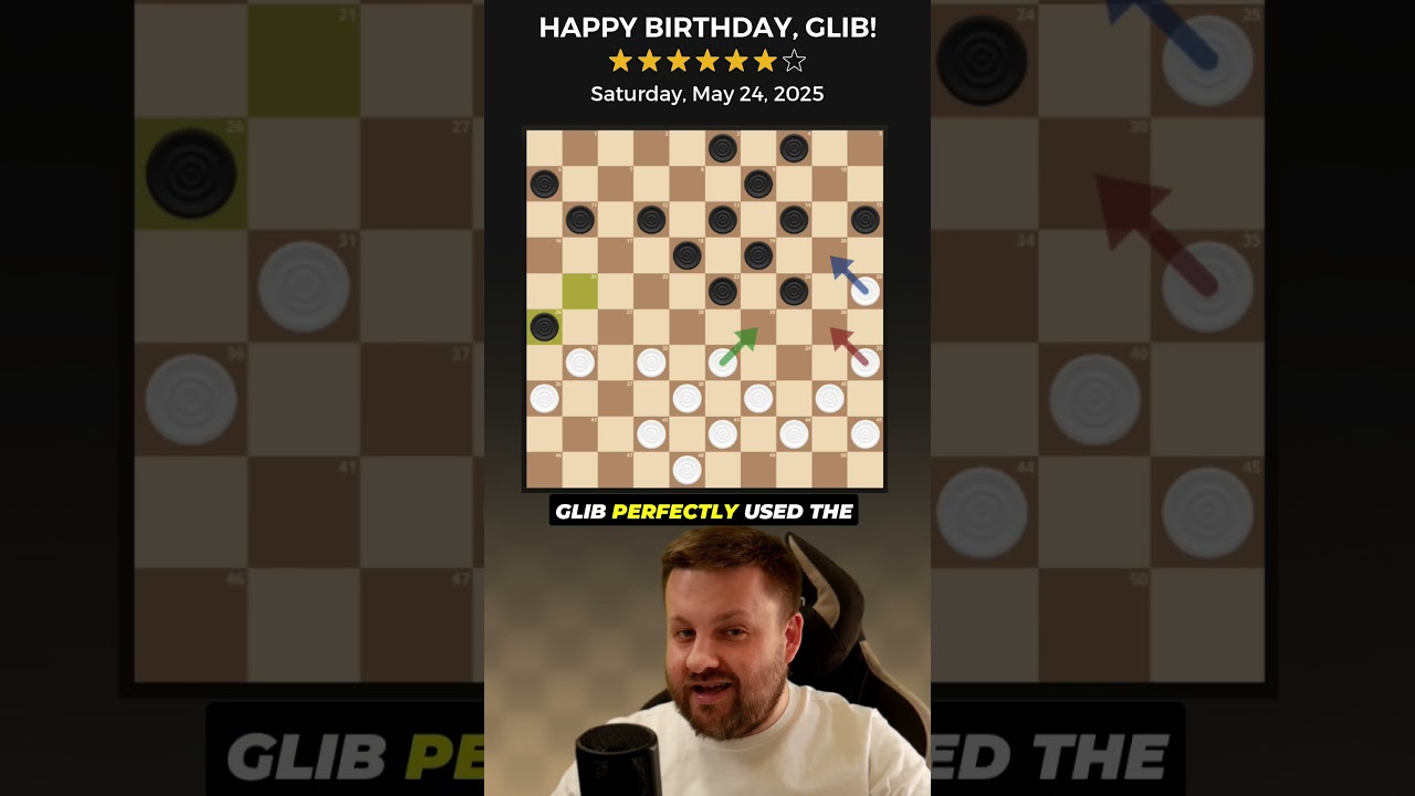 Happy Birthday, Glib! 🥳
