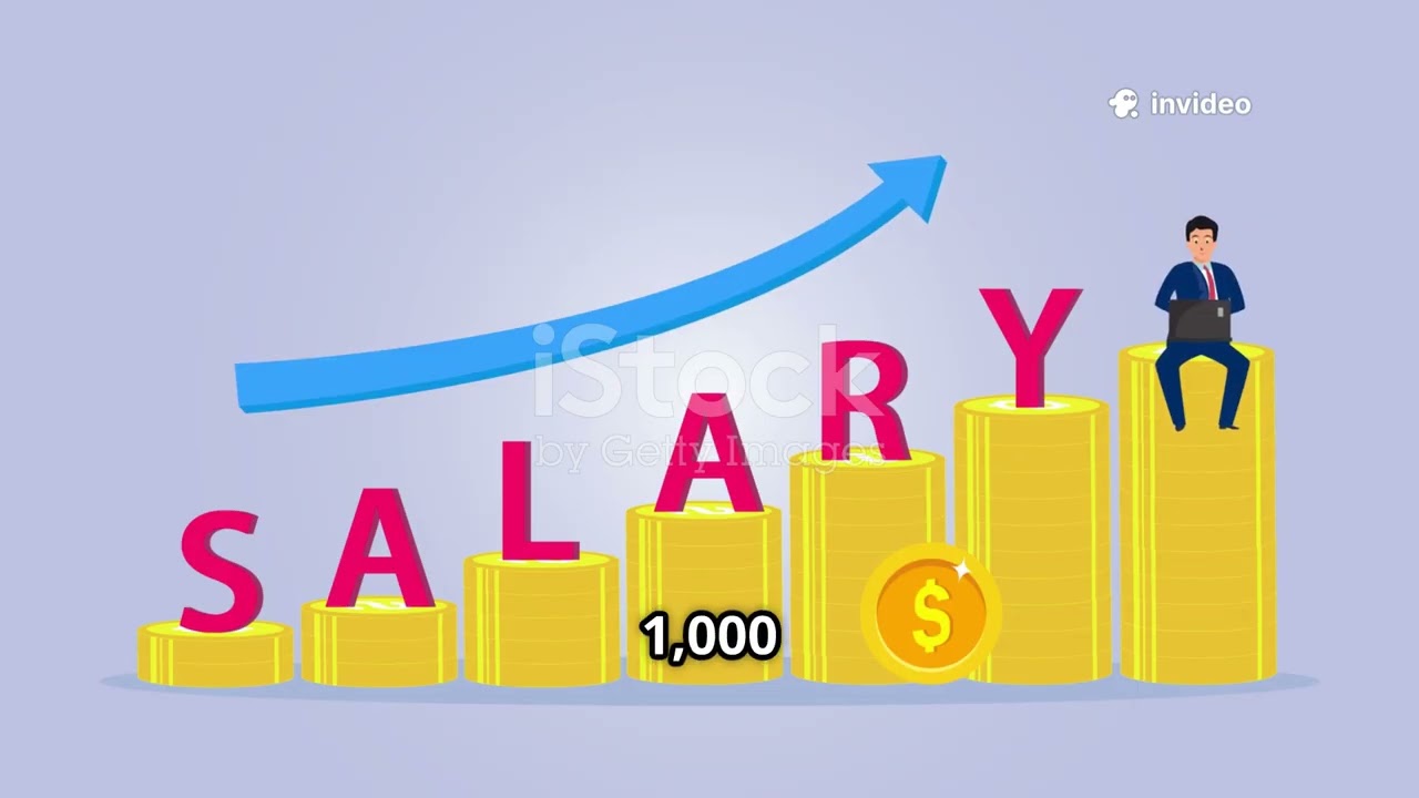 How to Get Ireland PR & High Salary in 2025: GEP Full Guide!