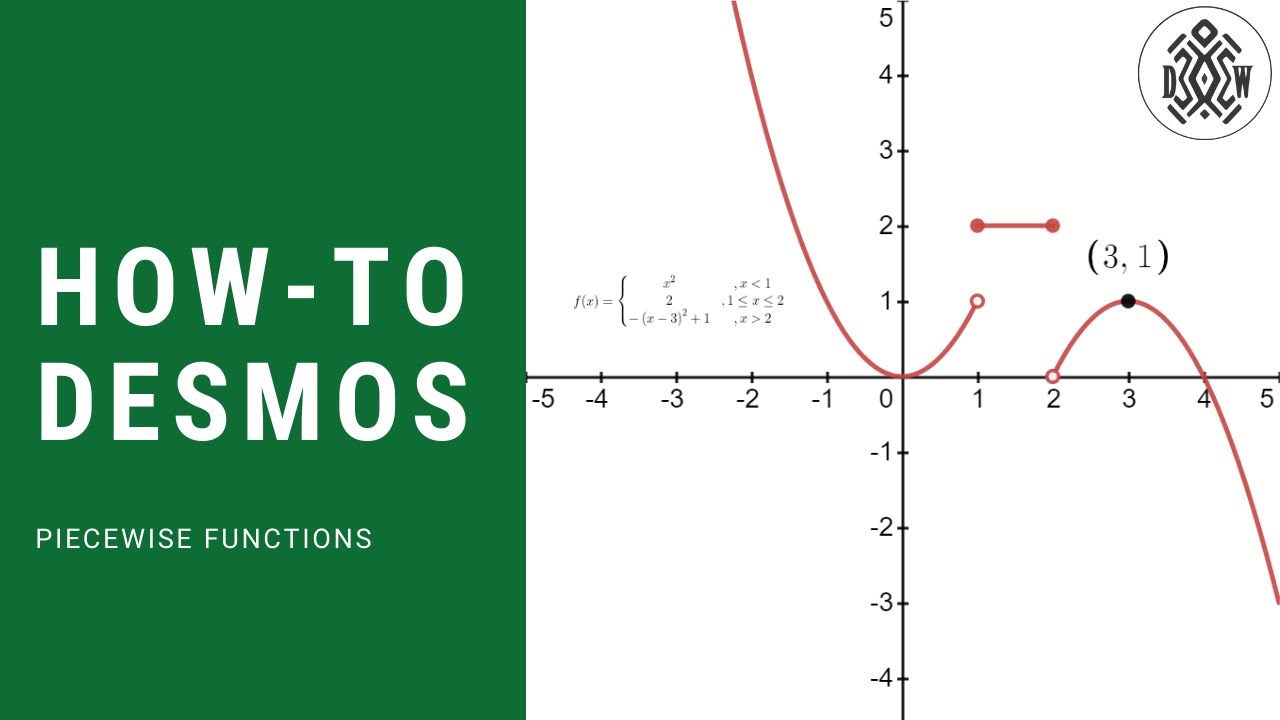 Как использовать кусочные функции в Desmos