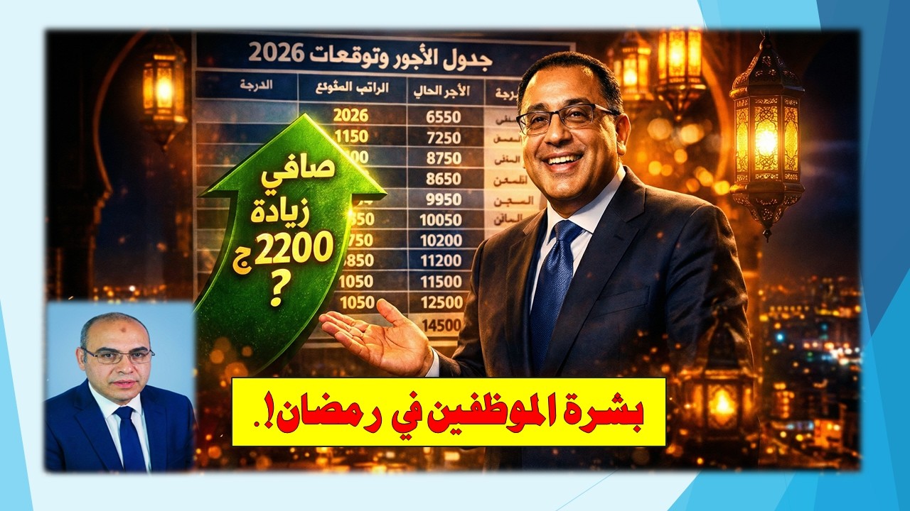 توقعات الحد الأدنى للأجور 2026 لجميع الدرجات 💰 ولماذا لا يستفيد