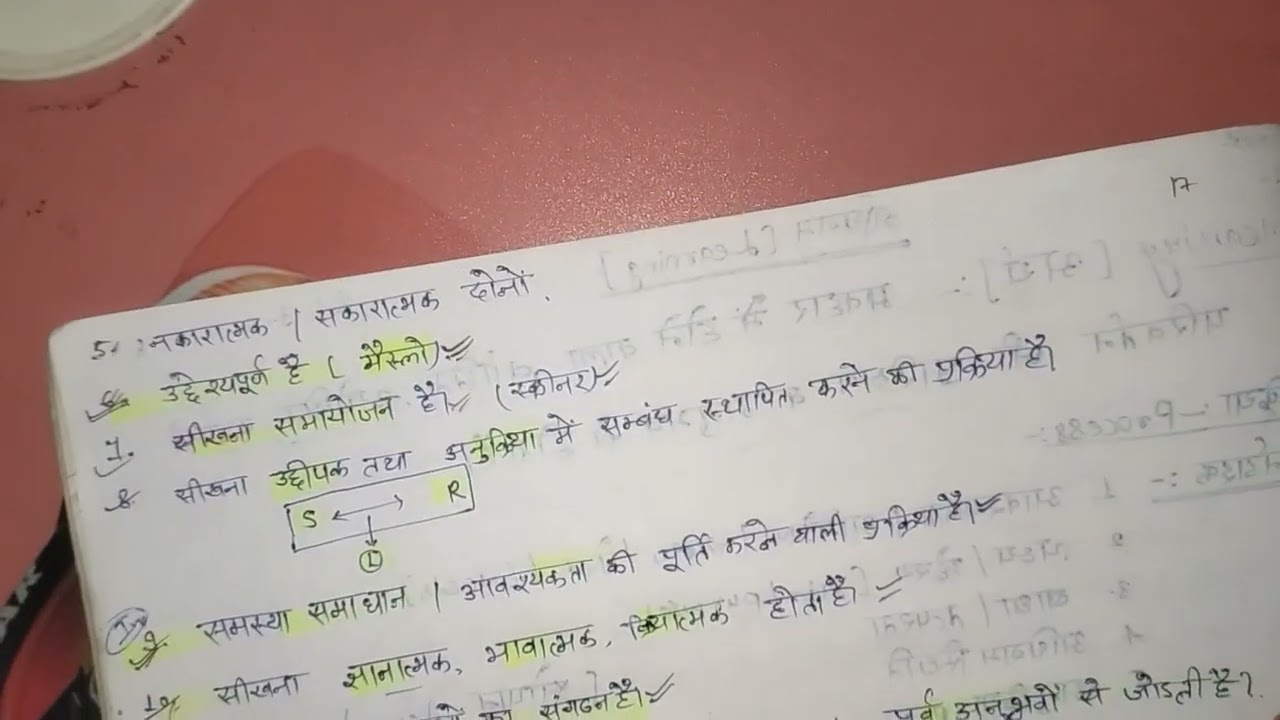 अधिगम का अर्थ , परिभाषा , प्रकृति , प्रभावित करने वाले कारक // Learning #1 