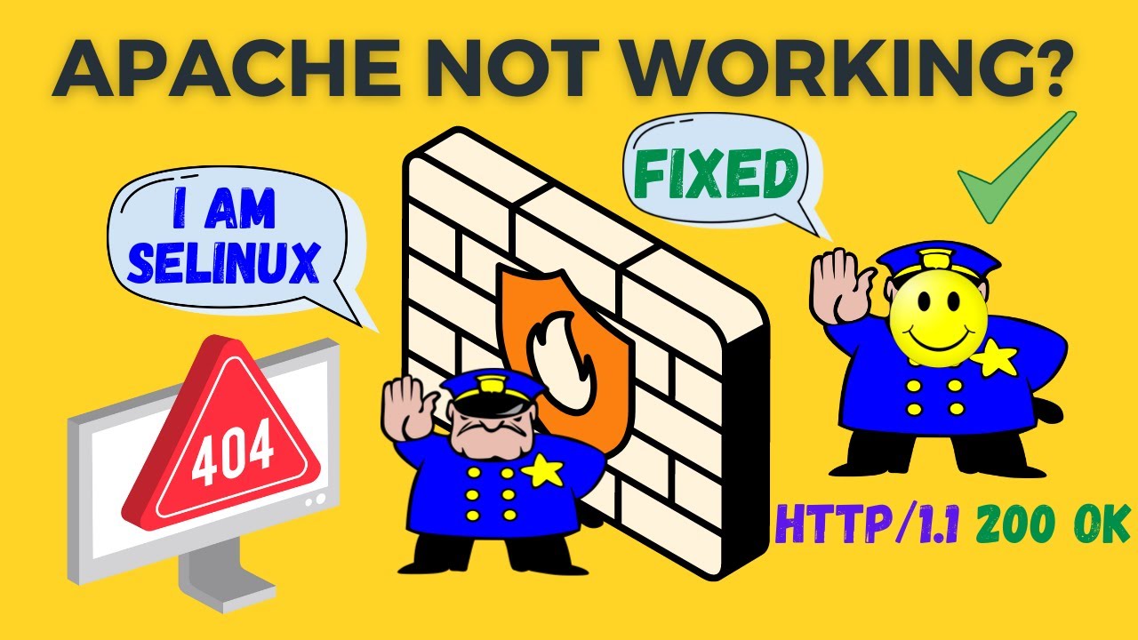 Troubleshooting Apache Issues: Serve Websites on Different Ports and Document Root with SELinux