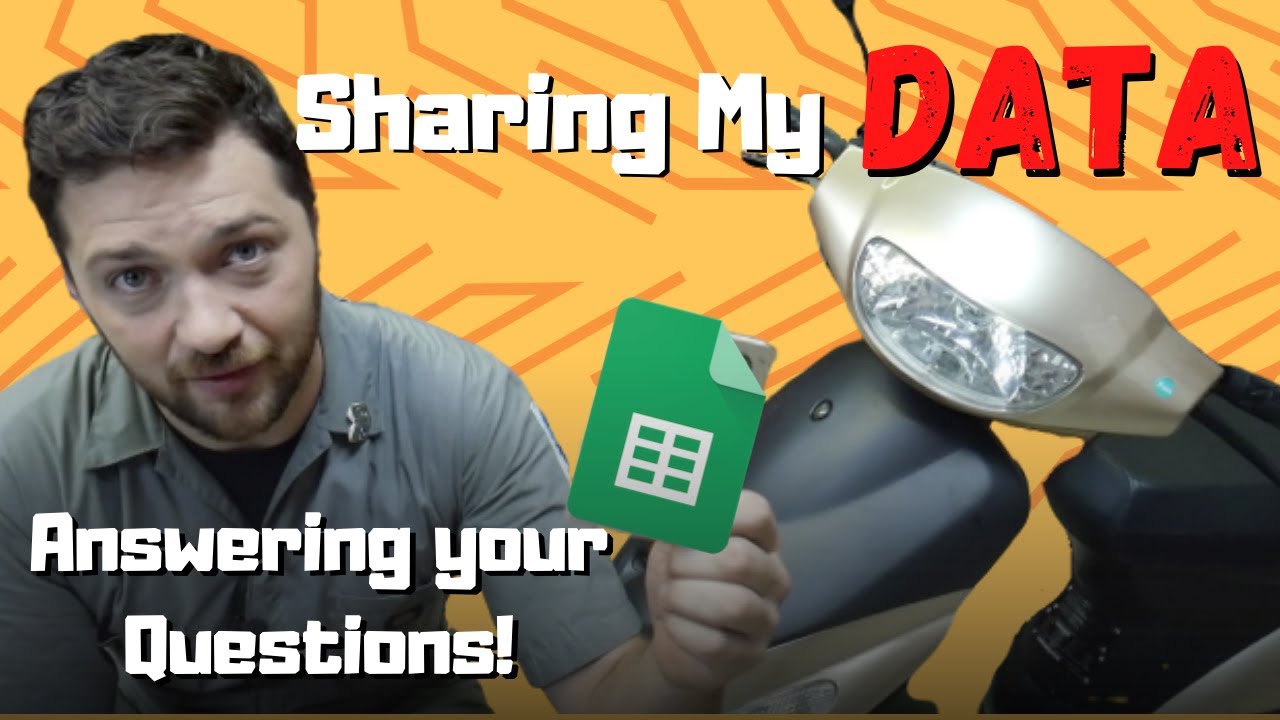 (PT.4) Open-source data collected from the most HATED scooter on the internet: Living with a Tao Tao