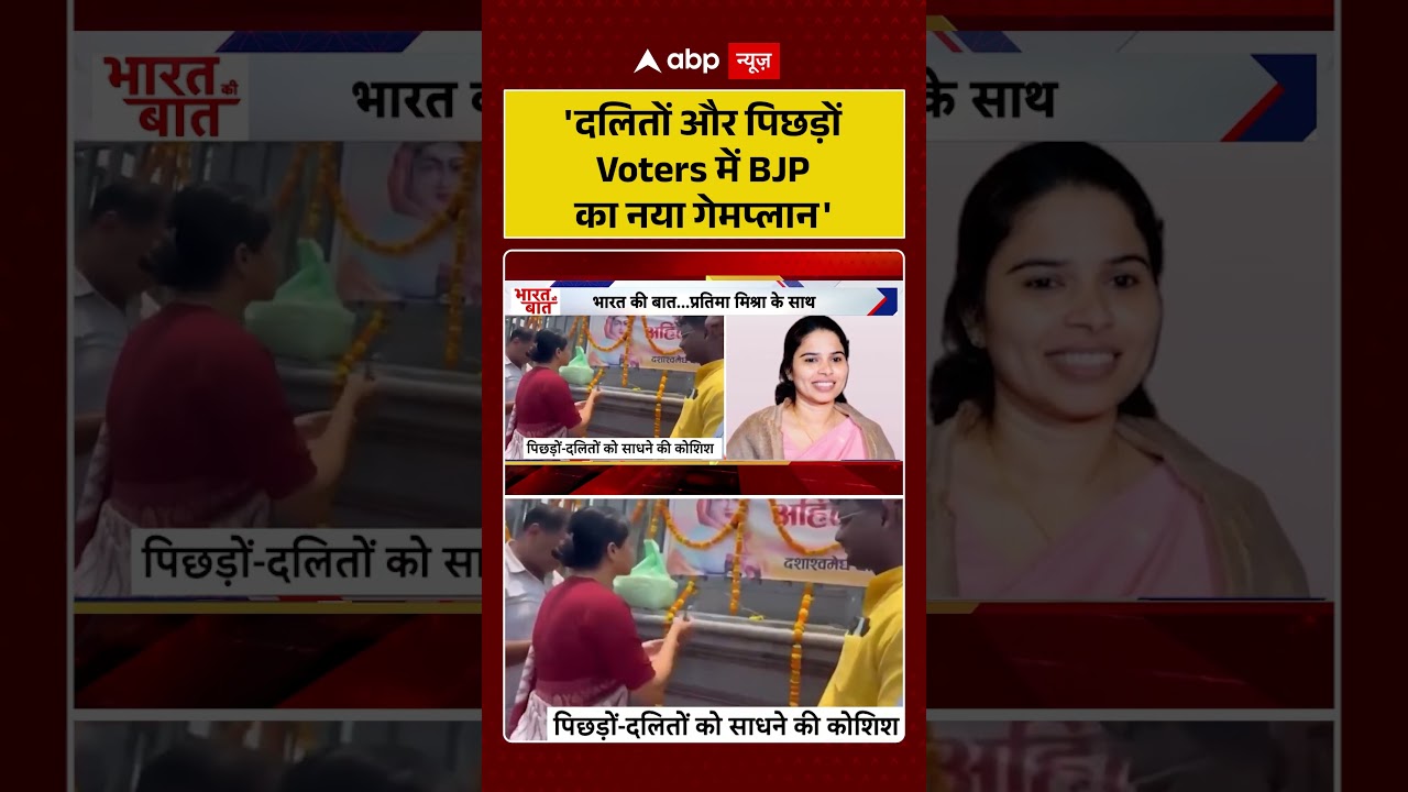 UP Election 2027 : 'दलितों और पिछड़ों Voters में BJP का नया गेमप्लान'' | #shorts