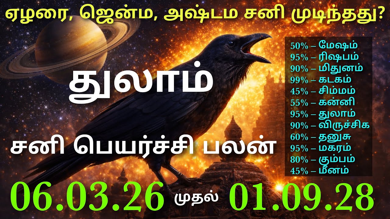 துலாம் ராசி சனி பெயர்ச்சி பலன்கள் 2026 யோகா சனி என்றால் என்ன ஆறில் சனி இருந்தால் sani 6 house tamil 