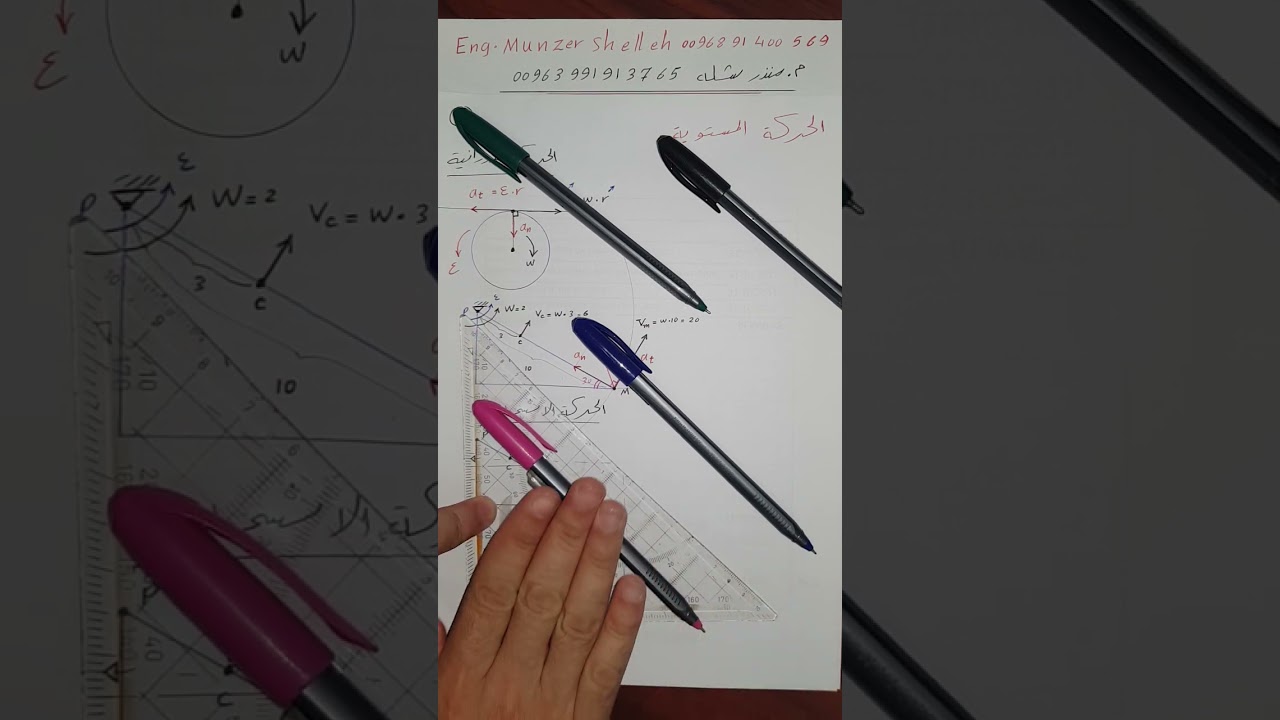 شرح الحركة المستوية وحل مسألة Eng. Munzer Shelleh 0096891400569
