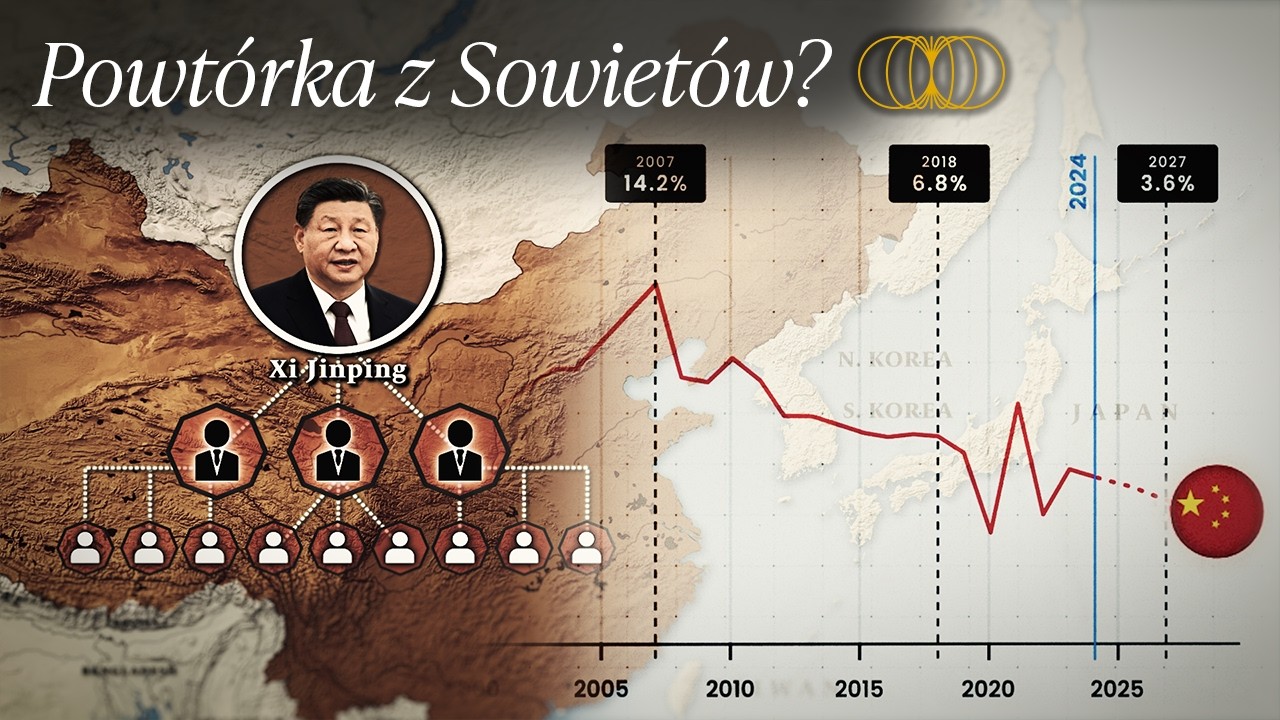 Chiny Xi podążają drogą Sowietów?