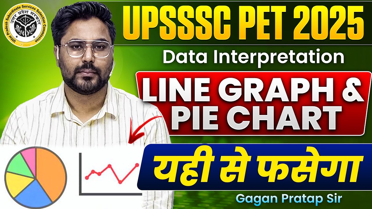 UPSSSC PET 2025 | Data Interpretation | Line Graph & Pie Chart  🔥 Gagan Pratap Sir #upsssc 