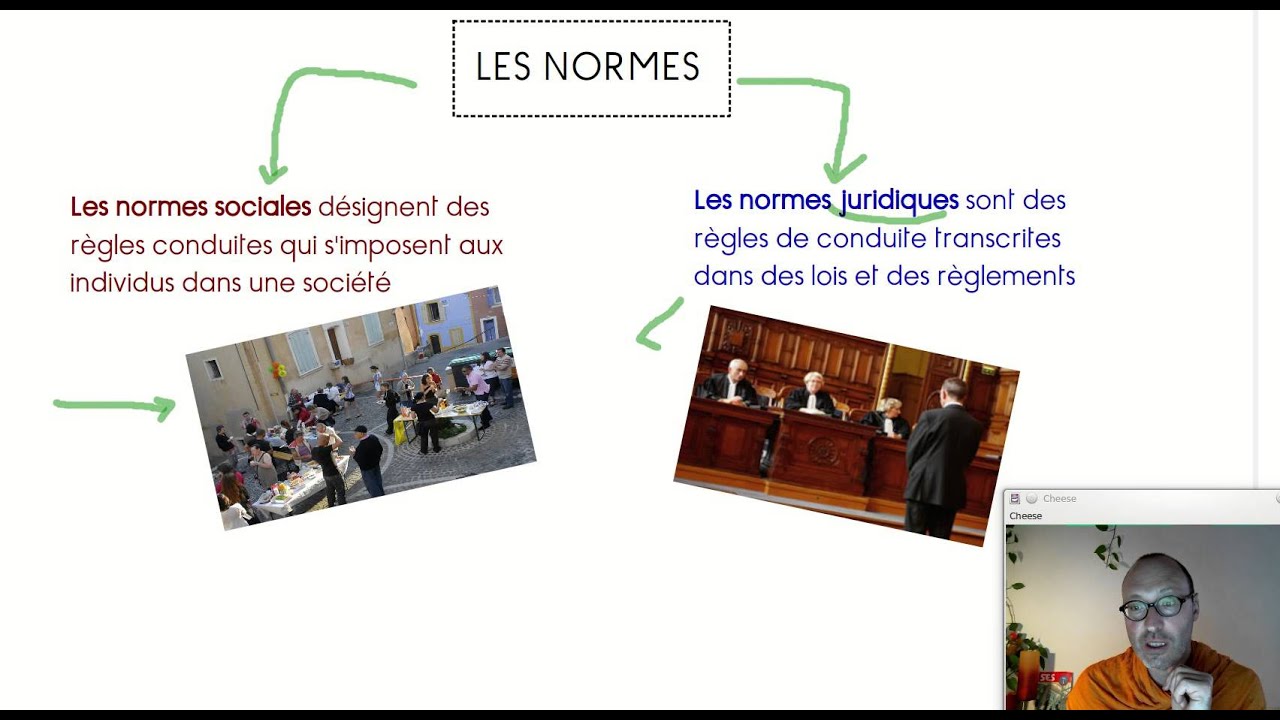 Qu'est-ce que le contr&ocirc;le social ? Emile Durkheim (SOCIOLOGIE)