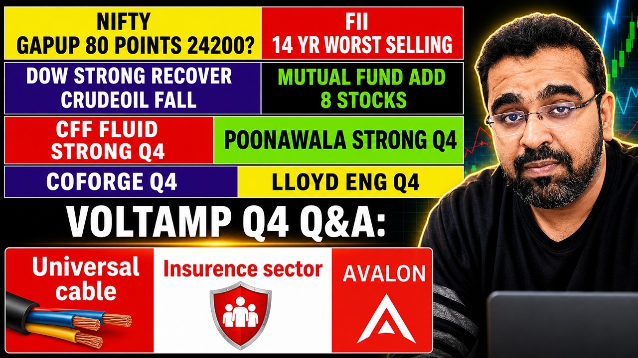 Nifty Fall or Stability? | FII 14-Year Selling Pressure | Exide, Coforge, Voltas & Q4 Breakdown
