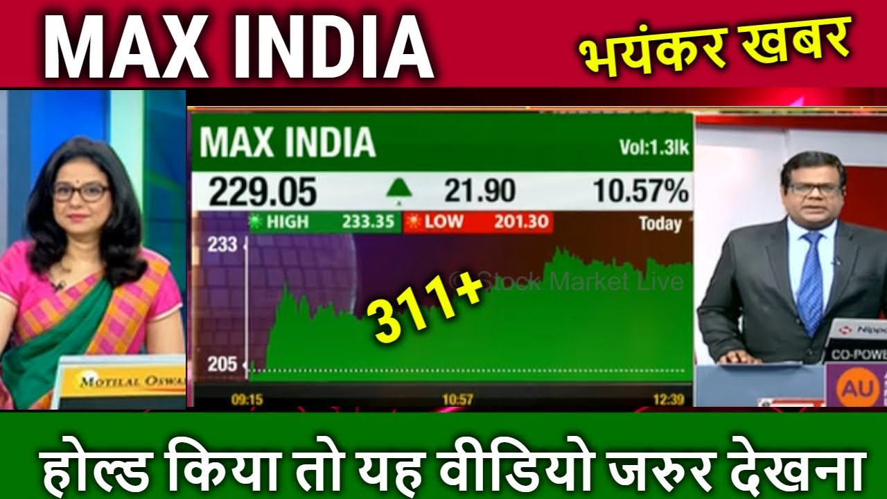 MAX INDIA share latest news,max india share analysis,max india share target price,