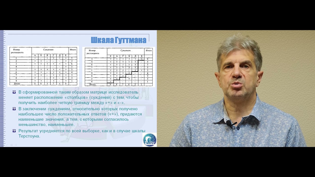 Лекция 11. Шкалы измерения. 11.8. Шкала Гутмана